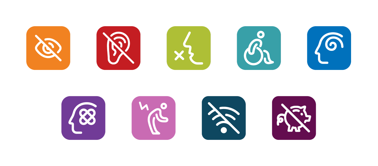 handicap, limitation, trouble, mobilité, environnement dégradé, ressource financière modeste